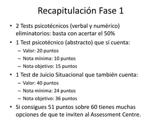 Recapitulación Fase 1
• 2 Tests psicotécnicos (verbal y numérico)
eliminatorios: basta con acertar el 50%
• 1 Test psicotécnico (abstracto) que sí cuenta:
– Valor: 20 puntos
– Nota mínima: 10 puntos
– Nota objetivo: 15 puntos
• 1 Test de Juicio Situacional que también cuenta:
– Valor: 40 puntos
– Nota mínima: 24 puntos
– Nota objetivo: 36 puntos
• Si consigues 51 puntos sobre 60 tienes muchas
opciones de que te inviten al Assessment Centre.
 