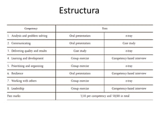 Estructura
 