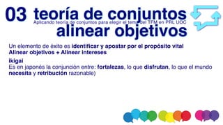 Aplicando teoría de conjuntos para elegir el tema del TFM en PRL UOC
teoría de conjuntos
03
Un elemento de éxito es identificar y apostar por el propósito vital
Alinear objetivos + Alinear intereses
ikigai
Es en japonés la conjunción entre: fortalezas, lo que disfrutan, lo que el mundo
necesita y retribución razonable)
alinear objetivos
 
