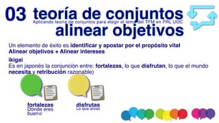 Aplicando teoría de conjuntos para elegir el tema del TFM en PRL UOC
teoría de conjuntos
03
Un elemento de éxito es identificar y apostar por el propósito vital
Alinear objetivos + Alinear intereses
ikigai
Es en japonés la conjunción entre: fortalezas, lo que disfrutan, lo que el mundo
necesita y retribución razonable)
fortaleza
s

Dónde eres
buen@
disfruta
s

Lo que amas
alinear objetivos
 