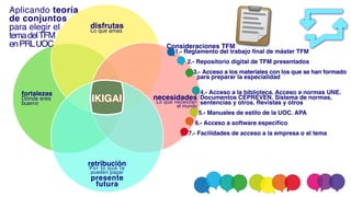 fortaleza
s

Dónde eres
buen@
disfruta
s

Lo que amas
necesidade
s

Lo que necesitan
el mundo
retribució
n

Por lo que te
pueden pagar
present
e

futura
IKIGAI
Aplicando teoría
de conjunto
s

para elegir e
l

temadelTF
M

enPRLUOC Consideraciones TFM
1.- Reglamento del trabajo final de máster TFM
2.- Repositorio digital de TFM presentados
3.- Acceso a los materiales con los que se han formado
para preparar la especialidad
4.- Acceso a la biblioteca. Acceso a normas UNE.
Documentos CEPREVEN. Sistema de normas,
sentencias y otros. Revistas y otros
5.- Manuales de estilo de la UOC. APA
6.- Acceso a software específico
7.- Facilidades de acceso a la empresa o al tema
 