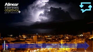 Alinear
intereses
Personales
p a r a m o t i v a r
+
objetivos
IKIGAI http://www.dosmilmastres.com/blog/tormenta-en-las-palmas-de-gran-canaria/
 