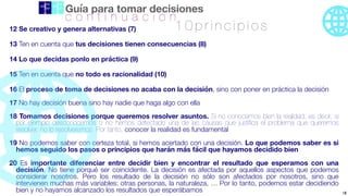 Guía para tomar decisiones
12 Se creativo y genera alternativas (7)
13 Ten en cuenta que tus decisiones tienen consecuencias (8)
14 Lo que decidas ponlo en práctica (9)
15 Ten en cuenta que no todo es racionalidad (10)
16 El proceso de toma de decisiones no acaba con la decisión, sino con poner en práctica la decisión
17 No hay decisión buena sino hay nadie que haga algo con ella
18 Tomamos decisiones porque queremos resolver asuntos. Si no conocemos bien la realidad, es decir, si
por ejemplo desconocemos o no hemos detectado una de las causas que justi
fi
ca el problema que queremos
resolver, no lo resolveremos. Por tanto, conocer la realidad es fundamental
19 No podemos saber con certeza total, si hemos acertado con una decisión. Lo que podemos saber es si
hemos seguido los pasos o principios que harán más fácil que hayamos decidido bien
20 Es importante diferenciar entre decidir bien y encontrar el resultado que esperamos con una
decisión. No tiene porqué ser coincidente. La decisión es afectada por aquellos aspectos que podemos
considerar nosotros. Pero los resultado de la decisión no sólo son afectados por nosotros, sino que
intervienen muchas más variables: otras personas, la naturaleza, … Por lo tanto, podemos estar decidiendo
bien y no hayamos alcanzado los resultados que esperábamos
1 0 p r i n c i p i o s
18
c o n t i n u a c i ó n
 