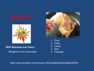 AGENTES FISICOS
(FotoOxidacion)
WOF-Warmed-over Flavor
1. Pavo
2. Pollo
3. Cerdo
4. Res
5. PescadoMioglobina+AG Insturados
http://www.carnetec.com/Industry/TechnicalArticles/Details/28038
 