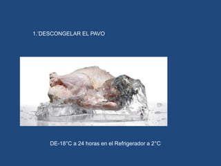 1.’DESCONGELAR EL PAVO
DE-18°C a 24 horas en el Refrigerador a 2°C
 
