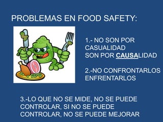 PROBLEMAS EN FOOD SAFETY:
1.- NO SON POR
CASUALIDAD
SON POR CAUSALIDAD
2.-NO CONFRONTARLOS
ENFRENTARLOS
3.-LO QUE NO SE MIDE, NO SE PUEDE
CONTROLAR, SI NO SE PUEDE
CONTROLAR, NO SE PUEDE MEJORAR
 