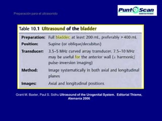 Preparación para el ultrasonido

Grant M. Baxter, Paul S. Sidhu Ultrasound of the Urogenital System. Editorial Thieme,
Alemania 2006

 