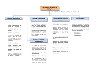 Preparacion y control del centro de cómputo | PDF