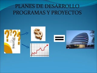 PLANES DE DESARROLLO
PROGRAMAS Y PROYECTOS
 