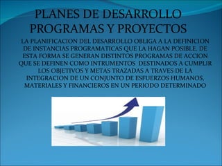 PLANES DE DESARROLLO
   PROGRAMAS Y PROYECTOS
 LA PLANIFICACION DEL DESARROLLO OBLIGA A LA DEFINICION
  DE INSTANCIAS PROGRAMATICAS QUE LA HAGAN POSIBLE. DE
 ESTA FORMA SE GENERAN DISTINTOS PROGRAMAS DE ACCION
QUE SE DEFINEN COMO INTRUMENTOS DESTINADOS A CUMPLIR
       LOS OBJETIVOS Y METAS TRAZADAS A TRAVES DE LA
   INTEGRACION DE UN CONJUNTO DE ESFUERZOS HUMANOS,
  MATERIALES Y FINANCIEROS EN UN PERIODO DETERMINADO
 