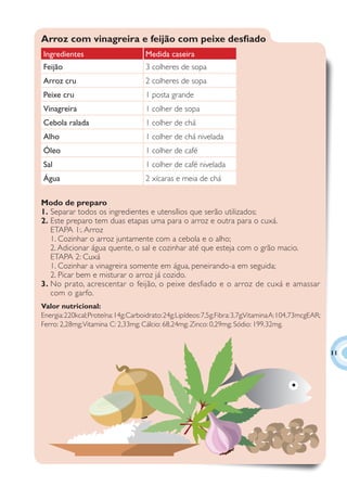 Arroz com vinagreira e feijão com peixe desﬁado
Ingredientes                          Medida caseira
Feijão                                3 colheres de sopa
Arroz cru                             2 colheres de sopa
Peixe cru                             1 posta grande
Vinagreira                            1 colher de sopa
Cebola ralada                         1 colher de chá
Alho                                  1 colher de chá nivelada
Óleo                                  1 colher de café
Sal                                   1 colher de café nivelada
Água                                  2 xícaras e meia de chá

Modo de preparo
1. Separar todos os ingredientes e utensílios que serão utilizados;
2. Este preparo tem duas etapas uma para o arroz e outra para o cuxá.
   ETAPA 1:. Arroz
   1. Cozinhar o arroz juntamente com a cebola e o alho;
   2. Adicionar água quente, o sal e cozinhar até que esteja com o grão macio.
   ETAPA 2: Cuxá
   1. Cozinhar a vinagreira somente em água, peneirando-a em seguida;
   2. Picar bem e misturar o arroz já cozido.
3. No prato, acrescentar o feijão, o peixe desfiado e o arroz de cuxá e amassar
   com o garfo.
Valor nutricional:
Energia: 220kcal; Proteína: 14g; Carboidrato: 24g; Lipídeos: 7,5g; Fibra: 3,7g;Vitamina A: 104,73mcgEAR;
Ferro: 2,28mg; Vitamina C: 2,33mg; Cálcio: 68,24mg; Zinco: 0,29mg; Sódio: 199,32mg.


                                                                                                           11
 