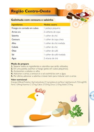 Região Centro-Oeste

Galinhada com cenoura e salsinha
Ingredientes                                Medida caseira
Frango cru cortado em cubos                 1 pedaço pequeno
Arroz cru                                   2 colheres de sopa
Salsinha                                    1 colher de chá
Cenoura                                     1 colher de sopa cheia
Alho                                        1 colher de chá nivelada
Cebola                                      1 colher de chá
Óleo                                        1 colher de café
Sal                                         1 colher de café nivelada
Água                                        2 xícaras de chá

Modo de preparo
1. Separar todos os ingredientes e utensílios que serão utilizados;
2. Em uma panela, cozinhar o frango (peito em cubos pequenos).
3. Acrescentar a cebola e o alho.
4. Adicionar o arroz, a cenoura e o sal cozinhá-los com a água.
5. Por último, adicionar a salsinha e mexer bem para misturar com o arroz.
Valor nutricional:
Energia: 220kcal; Proteína: 14g; Carboidrato: 27,1g; Lipídeos: 6,1g; Fibra: 1,6g;Vitamina A: 722mcgEAR;
Ferro: 1,84mg; Vitamina C: 5,7mg; Cálcio: 27,55mg; Zinco: 2,15mg; Sódio: 273mg.




                                                                                                          13
 