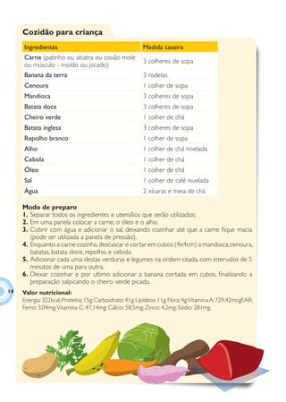 Cozidão para criança
     Ingredientes                                        Medida caseira
     Carne (patinho ou alcatra ou coxão mole
                                                         3 colheres de sopa
     ou músculo - moído ou picado)
     Banana da terra                                     3 rodelas
     Cenoura                                             1 colher de sopa
     Mandioca                                            3 colheres de sopa
     Batata doce                                         3 colheres de sopa
     Cheiro verde                                        1 colher de chá
     Batata inglesa                                      3 colheres de sopa
     Repolho branco                                      1 colher de sopa
     Alho                                                1 colher de chá nivelada
     Cebola                                              1 colher de chá
     Óleo                                                1 colher de chá
     Sal                                                 1 colher de café nivelada
     Água                                                2 xícaras e meia de chá

     Modo de preparo
     1. Separar todos os ingredientes e utensílios que serão utilizados;
     2. Em uma panela colocar a carne, o óleo e o alho.
     3. Cobrir com água e adicionar o sal, deixando cozinhar até que a carne ﬁque macia
        (pode ser utilizada a panela de pressão).
     4. Enquanto a carne cozinha, descascar e cortar em cubos (4x4cm) a mandioca, cenoura,
        batatas, batata doce, repolho, e cebola.
     5. Adicionar cada uma destas verduras e legumes na ordem citada, com intervalos de 5
        minutos de uma para outra.
     6. Deixar cozinhar e por ultimo adicionar a banana cortada em cubos, ﬁnalizando a
        preparação salpicando o cheiro verde picado.
14   Valor nutricional:
     Energia: 322kcal; Proteína: 15g; Carboidrato: 41g; Lipídeos: 11g; Fibra: 4g;Vitamina A: 729,42mcgEAR;
     Ferro: 3,04mg; Vitamina C: 47,14mg; Cálcio: 58,5mg; Zinco: 4,2mg; Sódio: 281mg.
 