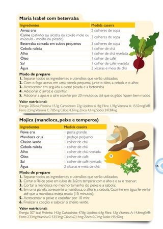 Maria Isabel com beterraba
Ingredientes                                               Medida caseira
Arroz cru                                                  2 colheres de sopa
Carne (patinho ou alcatra ou coxão mole ou                 3 colheres de sopa
músculo - moído ou picado)
Beterraba cortada em cubos pequenos                        3 colheres de sopa
Cebola ralada                                              1 colher de chá
Alho                                                       1 colher de chá nivelada
Óleo                                                       1 colher de café
Sal                                                        1 colher de café nivelada
Água                                                       2 xícaras e meia de chá
Modo de preparo
1. Separar todos os ingredientes e utensílios que serão utilizados;
2. Com o fogo aceso, em uma panela pequena, junte o óleo, a cebola e o alho;
3. Acrescentar em seguida a carne picada e a beterraba
4. Adicionar o arroz e cozinhar.
5. Adicionar a água e o sal e cozinhar por 20 minutos ou até que os grãos ﬁquem bem macios.
Valor nutricional:
Energia: 205kcal; Proteína: 15,3g; Carboidrato: 22g; Lipídeos: 6,18g; Fibra: 1,39g; Vitamina A: 15,52mcgEAR;
Ferro: 2,5mg; Vitamina C: 7,85mg; Cálcio: 4,37mg; Zinco: 4,1mg; Sódio: 247,84mg.

Mojica (mandioca, peixe e temperos)
Ingredientes                        Medida caseira
Peixe cru                           1 posta grande
Mandioca crua                       1 pedaço pequeno
Cheiro verde                        1 colher de chá
Cebola ralada                       1 colher de chá
Alho                                1 colher de chá nivelada
Óleo                                1 colher de café
Sal                                 1 colher de café nivelada
Água                                2 xícaras e meia de chá                                                    15

Modo de preparo
1. Separar todos os ingredientes e utensílios que serão utilizados;
2. Cortar o ﬁlé de peixe em cubos de 2x2cm, temperar com o alho e o sal e reservar;
3. Cortar a mandioca no mesmo tamanho do peixe e a cebola;
4. Em uma panela, acrescente a mandioca, o alho e a cebola. Cozinhe em água fervente
   até que a mandioca esteja macia (15 minutos);
5. Acrescentar o peixe e cozinhar por 10 min;
6. Finalizar a cocção e salpicar o cheiro verde.
Valor nutricional:
Energia: 307 kcal; Proteína: 14,5g; Carboidrato: 47,8g; Lipídeos: 6,4g; Fibra: 1,5g; Vitamina A: 14,8mcgEAR;
Ferro: 2,33mg; Vitamina C: 53,53mg; Cálcio: 67,14mg; Zinco: 0,03mg; Sódio: 195,47mg
 