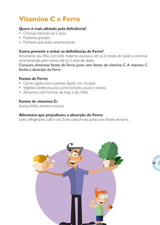 Vitamina C e Ferro
Quem é mais afetado pela deﬁciência?
• Crianças menores de 2 anos;
• Mulheres grávidas;
• Mulheres que estão amamentando.

Como prevenir e evitar as deﬁciências de Ferro?
Amamente seu ﬁlho com leite materno exclusivo até os 6 meses de idade e continue
amamentando pelo menos até os 2 anos de idade;
Consuma alimentos fontes de Ferro junto com fontes de vitamina C. A vitamina C
facilita a absorção do Ferro

Fontes de Ferro:
• Carnes (gado, aves e peixes), fígado, rim, coração;
• Vegetais verdes-escuros, como: brócolis, couve e outros;
• Alimentos com farinhas de trigo e de milho.

Fontes de vitamina C:
laranja, limão, acerola e outros.

Alimentos que prejudicam a absorção do Ferro:
Leite, refrigerante, café e chá. Evite consumi-los junto com fontes de ferro.




                                                                                   25
 