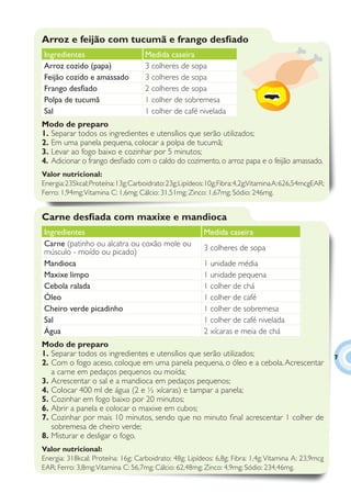 Arroz e feijão com tucumã e frango desﬁado
Ingredientes                         Medida caseira
Arroz cozido (papa)                  3 colheres de sopa
Feijão cozido e amassado             3 colheres de sopa
Frango desﬁado                       2 colheres de sopa
Polpa de tucumã                      1 colher de sobremesa
Sal                                  1 colher de café nivelada
Modo de preparo
1. Separar todos os ingredientes e utensílios que serão utilizados;
2. Em uma panela pequena, colocar a polpa de tucumã;
3. Levar ao fogo baixo e cozinhar por 5 minutos;
4. Adicionar o frango desﬁado com o caldo do cozimento, o arroz papa e o feijão amassado.
Valor nutricional:
Energia: 235kcal; Proteína: 13g; Carboidrato: 23g; Lipídeos: 10g; Fibra: 4,2g;Vitamina A: 626,54mcgEAR;
Ferro: 1,94mg; Vitamina C: 1,6mg; Cálcio: 31,51mg; Zinco: 1,67mg; Sódio: 246mg.


Carne desﬁada com maxixe e mandioca
Ingredientes                                               Medida caseira
Carne (patinho ou alcatra ou coxão mole ou                 3 colheres de sopa
músculo - moído ou picado)
Mandioca                                                   1 unidade média
Maxixe limpo                                               1 unidade pequena
Cebola ralada                                              1 colher de chá
Óleo                                                       1 colher de café
Cheiro verde picadinho                                     1 colher de sobremesa
Sal                                                        1 colher de café nivelada
Água                                                       2 xícaras e meia de chá
Modo de preparo
1. Separar todos os ingredientes e utensílios que serão utilizados;                                       7
2. Com o fogo aceso, coloque em uma panela pequena, o óleo e a cebola. Acrescentar
   a carne em pedaços pequenos ou moída;
3. Acrescentar o sal e a mandioca em pedaços pequenos;
4. Colocar 400 ml de água (2 e ½ xícaras) e tampar a panela;
5. Cozinhar em fogo baixo por 20 minutos;
6. Abrir a panela e colocar o maxixe em cubos;
7. Cozinhar por mais 10 minutos, sendo que no minuto ﬁnal acrescentar 1 colher de
   sobremesa de cheiro verde;
8. Misturar e desligar o fogo.
Valor nutricional:
Energia: 318kcal; Proteína: 16g; Carboidrato: 48g; Lipídeos: 6,8g; Fibra: 1,4g; Vitamina A: 23,9mcg
EAR; Ferro: 3,8mg; Vitamina C: 56,7mg; Cálcio: 62,48mg; Zinco: 4,9mg; Sódio: 234,46mg.
 