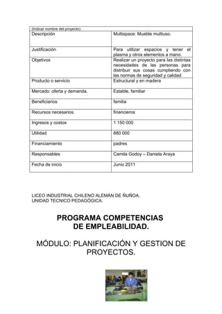 (Indicar nombre del proyecto)
Descripción                     Multispace: Mueble multiuso.


Justificación                   Para utilizar espacios y tener el
                                plasma y otros elementos a mano.
Objetivos                       Realizar un proyecto para las distintas
                                necesidades de las personas para
                                distribuir sus cosas cumpliendo con
                                las normas de seguridad y calidad
Producto o servicio             Estructural y en madera

Mercado: oferta y demanda.      Estable, familiar

Beneficiarios                   familia

Recursos necesarios.            financieros

Ingresos y costos               1 150 000

Utilidad                        880 000

Financiamiento                  padres

Responsables                    Camila Godoy – Daniela Araya

Fecha de inicio                 Junio 2011




LICEO INDUSTRIAL CHILENO ALEMÁN DE ÑUÑOA.
UNIDAD TECNICO PEDAGÓGICA.



                PROGRAMA COMPETENCIAS
                   DE EMPLEABILIDAD.

  MÓDULO: PLANIFICACIÓN Y GESTION DE
             PROYECTOS.
 