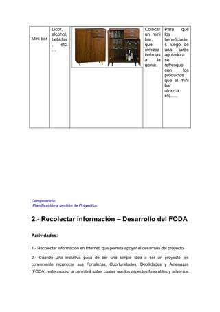 Licor,                                              Colocar    Para     que
           alcohol,                                            un mini    los
Mini bar   bebidas                                             bar,       beneficiado
           ,    etc.                                           que        s luego de
           …                                                   ofrezca    una    tarde
                                                               bebidas    agotadora
                                                               a     la   se
                                                               gente.     refresque
                                                                          con       los
                                                                          productos
                                                                          que el mini
                                                                          bar
                                                                          ofrezca.,
                                                                          etc.….




Competencia:
Planificación y gestión de Proyectos.


2.- Recolectar información – Desarrollo del FODA

Actividades:

1.- Recolectar información en Internet, que permita apoyar el desarrollo del proyecto.

2.- Cuando una iniciativa pasa de ser una simple idea a ser un proyecto, es
conveniente reconocer sus Fortalezas, Oportunidades, Debilidades y Amenazas
(FODA), este cuadro te permitirá saber cuales son los aspectos favorables y adversos
 