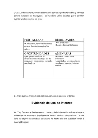(FODA), este cuadro te permitirá saber cuales son los aspectos favorables y adversos
para la realización de tu proyecto. Es importante utilizar aquellos que te permiten
avanzar y saber esquivar los otros.




             FORTALEZAS                      DEBILIDADES
             -Comodidad , aprovechamiento de -Poca estabilidad de la casa
                                             -Riesgo a desnivel
             espacio buena resistencia a los
             golpes,

             OPORTUNIDADES                         AMENAZAS
             - por aprovechamiento de              -No contar con recursos
             infraestructura del colegio uso de    económicos
             maquinas y herramientas otorgadas     -La calidad de los materiales no
             por el colegio                        cumpla con los requerimientos
                                                   técnicos




3.- Ahora que has finalizado esta actividad, completa la siguiente evidencia:



                       Evidencia de uso de Internet


Yo, Yury Carcamo y Bastian Álvarez       he recopilado información en Internet para la
elaboración de un proyecto grupal/personal llamado escritorio computacional      el cual
tiene por objetivo la comodidad del usuario he hecho uso del buscador firefox e
Internet Explorer
 