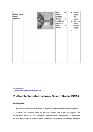 Dar       un       •   Hacer
Pesas para                                               buen                   bajar
hacer                                                    estado                 de
egercicio                                                físico      a          peso
                                                         cualquier          •   Dar un
                                                         persona                buen
                                                         que        lo          estado
                                                         utilice                físico
                                                                            •




Competencia:
Planificación y gestión de Proyectos.


2.- Recolectar información – Desarrollo del FODA

Actividades:

1.- Recolectar información en Internet, que permita apoyar el desarrollo del proyecto.

2.- Cuando una iniciativa pasa de ser una simple idea a ser un proyecto, es
conveniente reconocer sus Fortalezas, Oportunidades, Debilidades y Amenazas
(FODA), este cuadro te permitirá saber cuales son los aspectos favorables y adversos
 