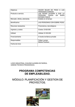 Objetivos                     HACER BAJAR DE PESO A LAS
                              PERSONAS GORDAS
Producto o servicio           LAS PESAS AYUDAN A QUE LA
                              PERSONA         TENGA UN BUEN
                              ESTADO FISICO
Mercado: oferta y demanda.    Estable en el tiempo

Beneficiarios                 LAS PERSONAS CON SOBRE PESO

Recursos necesarios.          Financieros y tecnológicos

Ingresos y costos             Costos: $ 420.000

Utilidad                      Utilidad: $ 330.000

Financiamiento                A través de Banca privada

Responsables                  Felipe Luengo
                              Matías Pacheco
Fecha de inicio




LICEO INDUSTRIAL CHILENO ALEMÁN DE ÑUÑOA.
UNIDAD TECNICO PEDAGÓGICA.



            PROGRAMA COMPETENCIAS
               DE EMPLEABILIDAD.

  MÓDULO: PLANIFICACIÓN Y GESTION DE
             PROYECTOS.
 