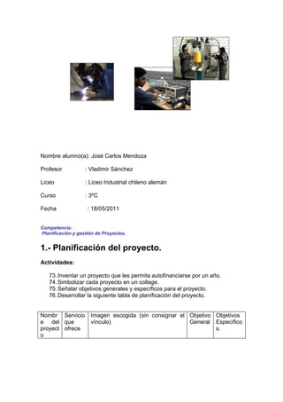 Nombre alumno(a): José Carlos Mendoza

Profesor           : Vladimir Sánchez

Liceo              : Liceo Industrial chileno alemán

Curso              : 3ºC

Fecha               : 18/05/2011


Competencia:
Planificación y gestión de Proyectos.


1.- Planificación del proyecto.
Actividades:

   73. Inventar un proyecto que les permita autofinanciarse por un año.
   74. Simbolizar cada proyecto en un collage.
   75. Señalar objetivos generales y específicos para el proyecto.
   76. Desarrollar la siguiente tabla de planificación del proyecto.


Nombr Servicio       Imagen escogida (sin consignar el Objetivo Objetivos
e del que            vínculo)                          General Específico
proyect ofrece                                                  s.
o
 