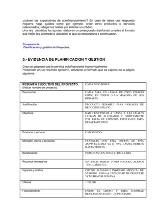 ¿cubren las expectativas de autofinanciamiento? En caso de darse una respuesta
negativa haga ajustes como por ejemplo, crear otros productos o servicios
relacionados, rebajar los costos y/o solicitar un crédito.
Una vez decididos los ajustes, elaboren un presupuesto diseñando ustedes el formato
que mejor les acomode o utilizando el que se proporciona a continuación.


Competencia:
Planificación y gestión de Proyectos.



5.- EVIDENCIA DE PLANIFICACION Y GESTION
Crea un proyecto que te permita autofinanciarte económicamente.
Preséntalo en un resumen ejecutivo, utilizando el formato que se expone en la página
siguiente.


RESUMEN EJECUTIVO DEL PROYECTO:                CAMA NIDO DOBLE
(Indicar nombre del proyecto)
Descripción                                    CAMA PARA UN LUGAR DE POCO ESPACIO
                                               COMO EN TODOS O LA MAYORIA DE LOS
                                               HOGARES

Justificación                                  PRODUCTO DURABLE PARA HOGARES DE
                                               REDUCIDO ESPACIO

Objetivos                                      DAR COMODIDAD A CASAS A LAS CUALES
                                               LLEGAN DE ALLEGADOS O SIMPLEMENTE
                                               POR FALTA DE ESPACIOS ESPECIALES PARA
                                               DEPARTAMENTOS


Producto o servicio                            CAMAS NISO


Mercado: oferta y demanda.                     FRANKLIN CON UNA OFERTA DE UNA
                                               AMPPLIA GAMA YA Q HAY CAMAS DOBLES
                                               HASTA TRIPLES

Beneficiarios                                  PERSONAS CON ESPACIO REDUCIDO


Recursos necesarios.                           MATERIAS PRIMAS COMO MADERA, ACEROS
                                               TUBULARES ETC.

Ingresos y costos                              COSTOS $1.284.000 E INGRESOS MENSUAL DE
                                               $2.880.000 CON LA CAPACIDAD DE PRODUCIR
                                               5Y MEDIA POR SEMANA

Utilidad                                       1.596.000


Financiamiento                                 ENTRE EL GRUPO Y PARA COMPRAR
                                               HERRAMIENTAS ETC. UN PRESTAMO
 