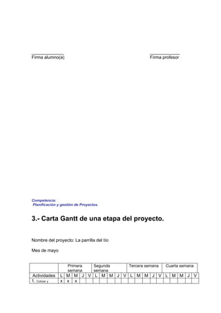 _____________                                        ____________
Firma alumno(a)                                      Firma profesor




Competencia:
Planificación y gestión de Proyectos.


3.- Carta Gantt de una etapa del proyecto.


Nombre del proyecto: La parrilla del tío

Mes de mayo


                    Primera       Segunda   Tercera semana   Cuarta semana
                    semana        semana
Actividades    L M M J V L M M J V L M M J V L M M J V
1. Cotizar y   x x x
 