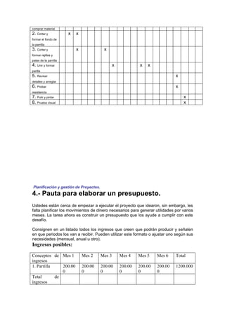 comprar material
2. Cortar y            x   x
formar el fondo de
la parrilla
3. Cortar y                x              x
formar rejillas y
patas de la parrilla
4. Unir y formar                                 x            x   x
parilla
5. Revisar                                                                      x
detalles y arreglar
6. Probar                                                                       x
resistencia
7. Pulir y pintar                                                                   x
8. Prueba visual                                                                    x




 Planificación y gestión de Proyectos.
4.- Pauta para elaborar un presupuesto.
Ustedes están cerca de empezar a ejecutar el proyecto que idearon, sin embargo, les
falta planificar los movimientos de dinero necesarios para generar utilidades por varios
meses. La tarea ahora es construir un presupuesto que los ayude a cumplir con este
desafío.

Consignen en un listado todos los ingresos que creen que podrán producir y señalen
en que periodos los van a recibir. Pueden utilizar este formato o ajustar uno según sus
necesidades (mensual, anual u otro).
Ingresos posibles:

Conceptos de Mes 1             Mes 2     Mes 3       Mes 4    Mes 5    Mes 6    Total
ingresos
1. Parrilla    200.00          200.00    200.00      200.00   200.00   200.00   1200.000
               0               0         0           0        0        0
Total       de
ingresos
 