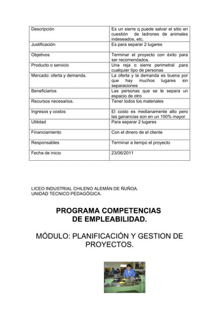 Descripción                   Es un sierre q puede salvar el sitio en
                              cuestión de ladrones de animales
                              indeseados, etc.
Justificación                 Es para separar 2 lugares

Objetivos                     Terminar el proyecto con éxito para
                              ser recomendados.
Producto o servicio           Una reja o sierre perimetral ,para
                              cualquier tipo de personas
Mercado: oferta y demanda.    La oferta y la demanda es buena por
                              que hay        muchos lugares sin
                              separaciones
Beneficiarios                 Las personas que se le separa un
                              espacio de otro
Recursos necesarios.          Tener todos los materiales

Ingresos y costos             El costo es medianamente alto pero
                              las ganancias son en un 100% mayor
Utilidad                      Para separar 2 lugares

Financiamiento                Con el dinero de el cliente

Responsables                  Terminar a tiempo el proyecto

Fecha de inicio               23/06/2011




LICEO INDUSTRIAL CHILENO ALEMÁN DE ÑUÑOA.
UNIDAD TECNICO PEDAGÓGICA.



                PROGRAMA COMPETENCIAS
                   DE EMPLEABILIDAD.

  MÓDULO: PLANIFICACIÓN Y GESTION DE
             PROYECTOS.
 
