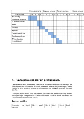 Primera semana      Segunda semana       Tercera semana           Cuarta semana

    Actividades         L M M J V L M                M J      V L M M J            V   L M      M J    V
1-Cotizar y
recolectar material
2. estructurar las
sillas
3.soldar
4.pintar
5.realizar cojines
6.colocar cojines
7.Terminacion
 8.Instalacion




4.- Pauta para elaborar un presupuesto.
Ustedes están cerca de empezar a ejecutar el proyecto que idearon, sin embargo, les
falta planificar los movimientos de dinero necesarios para generar utilidades por varios
meses. La tarea ahora es construir un presupuesto que los ayude a cumplir con este
desafío.

Consignen en un listado todos los ingresos que creen que podrán producir y señalen
en que periodos los van a recibir. Pueden utilizar este formato o ajustar uno según sus
necesidades (mensual, anual u otro).

Ingresos posibles:

Conceptos      de Mes 1      Mes 2     Mes 3    Mes 4     Mes 5      Mes 6     Total
ingresos
 