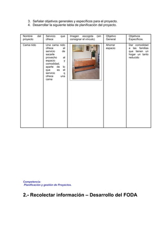 3. Señalar objetivos generales y específicos para el proyecto.
   4. Desarrollar la siguiente tabla de planificación del proyecto.


Nombre      del   Servicio   que    Imagen escogida (sin    Objetivo   Objetivos
proyecto          ofrece            consignar el vínculo)   General    Específicos.

Cama nido         Una cama nido                             Ahorrar    Dar comodidad
                  ofrece       el                           espacio    a las familias
                  servicio    de                                       que tienen un
                  sacarle                                              hogar un tanto
                  provecho     al                                      reducido
                  espacio      y
                  comodidad,
                  aparte de lo
                  que      es el
                  servicio     q
                  ofrece     una
                  cama




Competencia:
Planificación y gestión de Proyectos.


2.- Recolectar información – Desarrollo del FODA
 