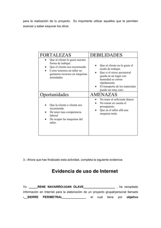para la realización de tu proyecto. Es importante utilizar aquellos que te permiten
avanzar y saber esquivar los otros.




             FORTALEZAS                               DEBILIDADES
                •   Que al cliente le guste nuestra
                    forma de trabajar.
                                                           •    Que al cliente no le guste el
                •   Que el cliente nos recomiende.
                                                                modo de trabajar.
                •   Como tenemos un taller no
                                                           •    Que si el sierre perimetral
                    gastamos recursos en maquinas
                    arrendadas                                  queda en un lugar con
                                                                humedad se corroa
                                                                rápidamente.
                                                           •    El transporte de los materiales
                                                                puede ser muy caro
             Oportunidades                            AMENAZAS
                                                           •    No tener el suficiente dinero
                                                           •    No tomar en cuenta el
                •   Que la cliente o clienta nos                presupuesto.
                    recomiende.
                                                           •    Que en el taller allá una
                •   De tener mas competencia                    maquina mala.
                    laboral
                •   De ocupar las maquinas del
                    taller.




3.- Ahora que has finalizado esta actividad, completa la siguiente evidencia:



                      Evidencia de uso de Internet


Yo ,_____RENE NAVARRO/JUAN OLAVE___________________ , he recopilado
información en Internet para la elaboración de un proyecto grupal/personal llamado
-__SIERRE      PERIMETRAL______________,              el       cual   tiene    por     objetivo
 