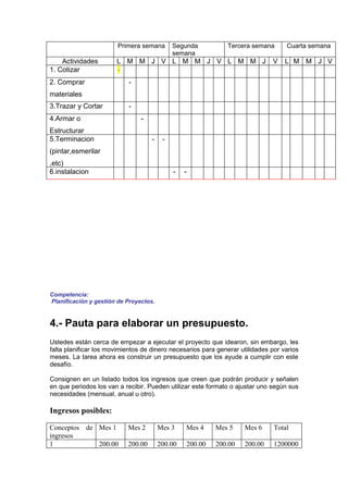 Primera semana       Segunda          Tercera semana       Cuarta semana
                                             semana
    Actividades        L M M J V L M M J V L M M J                            V    L M M J V
1. Cotizar             -
2. Comprar                 -
materiales
3.Trazar y Cortar          -
4.Armar o                       -
Estructurar
5.Terminacion                       -    -
(pintar,esmerilar
,etc)
6.instalacion                                -   -




Competencia:
Planificación y gestión de Proyectos.


4.- Pauta para elaborar un presupuesto.
Ustedes están cerca de empezar a ejecutar el proyecto que idearon, sin embargo, les
falta planificar los movimientos de dinero necesarios para generar utilidades por varios
meses. La tarea ahora es construir un presupuesto que los ayude a cumplir con este
desafío.

Consignen en un listado todos los ingresos que creen que podrán producir y señalen
en que periodos los van a recibir. Pueden utilizar este formato o ajustar uno según sus
necesidades (mensual, anual u otro).

Ingresos posibles:

Conceptos de Mes 1         Mes 2        Mes 3    Mes 4    Mes 5     Mes 6      Total
ingresos
1            200.00        200.00       200.00   200.00   200.00    200.00     1200000
 