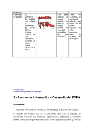 proyecto
Camarote       El                                        Con     este    Tiene       un
de Estudio     Camarote                                  artículo se     escritorio, un
               de estudio                                espera          semicama
               nos ofrece                                realizar un     además una
               la                                        cómodo y        cama en la
               comodidad                                 amplio          parte
               de     poder                              dormir    en    superior de
               dormir,                                   espacios        este
               ordenar                                   reducidos       camarote
               objetos, de                               de       una    como        se
               una                                       habitación.     muestra en
               habitación,                                               la imagen.
               teniendo un
               mayor
               orden
               dentro de la
               pieza.




Competencia:
Planificación y gestión de Proyectos.


2.- Recolectar información – Desarrollo del FODA

Actividades:

1.- Recolectar información en Internet, que permita apoyar el desarrollo del proyecto.

2.- Cuando una iniciativa pasa de ser una simple idea a ser un proyecto, es
conveniente reconocer sus Fortalezas, Oportunidades, Debilidades y Amenazas
(FODA), este cuadro te permitirá saber cuales son los aspectos favorables y adversos
 