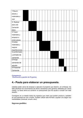 1.Reunir
piezas y
materiales a
usar
2. Realizar
plano del
Camarote
Sillón.
3.Trazar
materiales y
empezar a
cortar piezas
4.Soldar
materiales y
mejorar
imperfecciones
5.conformado
y armado de
camarote
6 Pintar
camarote de
estudio
8 Presentar
Camarote

Competencia:
Planificación y gestión de Proyectos.


4.- Pauta para elaborar un presupuesto.
Ustedes están cerca de empezar a ejecutar el proyecto que idearon, sin embargo, les
falta planificar los movimientos de dinero necesarios para generar utilidades por varios
meses. La tarea ahora es construir un presupuesto que los ayude a cumplir con este
desafío.

Consignen en un listado todos los ingresos que creen que podrán producir y señalen
en que periodos los van a recibir. Pueden utilizar este formato o ajustar uno según sus
necesidades (mensual, anual u otro).

Ingresos posibles:
 