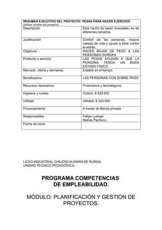RESUMEN EJECUTIVO DEL PROYECTO: PESAS PARA HACER EJERCICIO
(Indicar nombre del proyecto)
Descripción                     Esta hecho de hacer inoxidable, es de
                                diferentes tamaños

Justificación                   Confort de las personas, mejora
                                calidad de vida y ayuda a lidiar contra
                                el estrés.
Objetivos                       HACER BAJAR DE PESO A LAS
                                PERSONAS GORDAS
Producto o servicio             LAS PESAS AYUDAN A QUE LA
                                PERSONA         TENGA    UN      BUEN
                                ESTADO FISICO
Mercado: oferta y demanda.      Estable en el tiempo

Beneficiarios                   LAS PERSONAS CON SOBRE PESO

Recursos necesarios.            Financieros y tecnológicos

Ingresos y costos               Costos: $ 420.000

Utilidad                        Utilidad: $ 330.000

Financiamiento                  A través de Banca privada

Responsables                    Felipe Luengo
                                Matías Pacheco
Fecha de inicio




LICEO INDUSTRIAL CHILENO ALEMÁN DE ÑUÑOA.
UNIDAD TECNICO PEDAGÓGICA.



                PROGRAMA COMPETENCIAS
                   DE EMPLEABILIDAD.

  MÓDULO: PLANIFICACIÓN Y GESTION DE
             PROYECTOS.
 