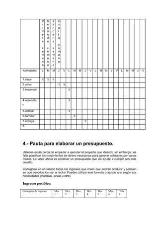 P       S   T     C
                r       e   e     u
                i       g   r     a
                m       u   c     r
                e       n   e     t
                r       d   r     a
                a       a   a
                                  s
                s       s   s     e
                e       e   e     m
                m       m   m     a
                a       a   a     n
                n       n   n     a
                a       a   a
Actividades     L       M   M     J   V     L   M    M    J    V    L    M    M    J    V    L     M   M   J   V


1.trazar        X       X   X
2.cortar                          X   X
3.emparejar                                 X



4.ensambla                                  X
r

5.ordenar                                   X
6.barnizar                                      X
7.entrega                                                 X
8.




4.- Pauta para elaborar un presupuesto.
Ustedes están cerca de empezar a ejecutar el proyecto que idearon, sin embargo, les
falta planificar los movimientos de dinero necesarios para generar utilidades por varios
meses. La tarea ahora es construir un presupuesto que los ayude a cumplir con este
desafío.

Consignen en un listado todos los ingresos que creen que podrán producir y señalen
en que periodos los van a recibir. Pueden utilizar este formato o ajustar uno según sus
necesidades (mensual, anual u otro).

Ingresos posibles:
Conceptos de ingresos           Mes       Mes       Mes       Mes       Mes       Mes       Tota
                                1         2         3         4         5         6         l
 