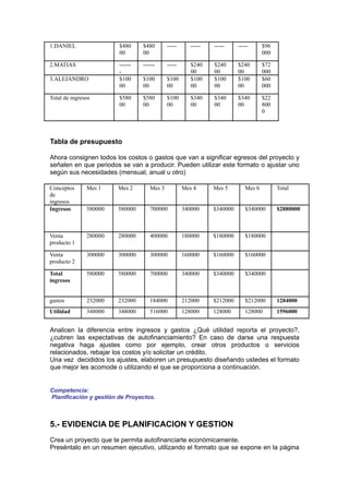 1.DANIEL                $480     $480       -----      -----   -----     -----      $96
                        00       00                                                 000

2.MATIAS                ------   ------     -----      $240    $240      $240       $72
                        -                              00      00        00         000
3.ALEJANDRO             $100     $100       $100       $100    $100      $100       $60
                        00       00         00         00      00        00         000

Total de ingresos       $580     $580       $100       $340    $340      $340       $22
                        00       00         00         00      00        00         800
                                                                                    0




Tabla de presupuesto

Ahora consignen todos los costos o gastos que van a significar egresos del proyecto y
señalen en que periodos se van a producir. Pueden utilizar este formato o ajustar uno
según sus necesidades (mensual, anual u otro)

Conceptos      Mes 1    Mes 2       Mes 3           Mes 4      Mes 5        Mes 6         Total
de
ingresos
Ingresos       580000   580000      700000          340000     $340000      $340000       $2880000



Venta          280000   280000      400000          180000     $180000      $180000
producto 1

Venta          300000   300000      300000          160000     $160000      $160000
producto 2

Total          580000   580000      700000          340000     $340000      $340000
ingresos


gastos         232000   232000      184000          212000     $212000      $212000       1284000
Utilidad       348000   348000      516000          128000     128000       128000        1596000


Analicen la diferencia entre ingresos y gastos ¿Qué utilidad reporta el proyecto?,
¿cubren las expectativas de autofinanciamiento? En caso de darse una respuesta
negativa haga ajustes como por ejemplo, crear otros productos o servicios
relacionados, rebajar los costos y/o solicitar un crédito.
Una vez decididos los ajustes, elaboren un presupuesto diseñando ustedes el formato
que mejor les acomode o utilizando el que se proporciona a continuación.


Competencia:
Planificación y gestión de Proyectos.



5.- EVIDENCIA DE PLANIFICACION Y GESTION
Crea un proyecto que te permita autofinanciarte económicamente.
Preséntalo en un resumen ejecutivo, utilizando el formato que se expone en la página
 