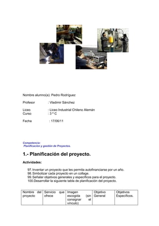 Nombre alumno(a): Pedro Rodríguez

Profesor           : Vladimir Sánchez

Liceo              : Liceo Industrial Chileno Alemán
Curso              :3ºC

Fecha               : 17/06/11




Competencia:
Planificación y gestión de Proyectos.


1.- Planificación del proyecto.
Actividades:

   97. Inventar un proyecto que les permita autofinanciarse por un año.
   98. Simbolizar cada proyecto en un collage.
   99. Señalar objetivos generales y específicos para el proyecto.
   100.Desarrollar la siguiente tabla de planificación del proyecto.


Nombre del Servicio         que Imagen            Objetivo       Objetivos
proyecto   ofrece               escogida     (sin General        Específicos.
                                consignar      el
                                vínculo)
 
