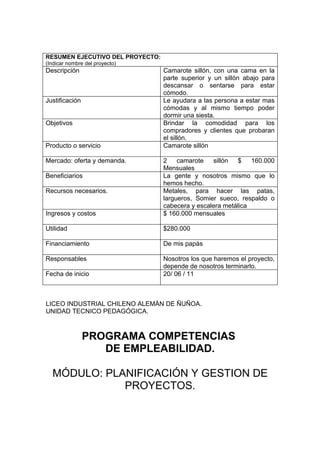 RESUMEN EJECUTIVO DEL PROYECTO:
(Indicar nombre del proyecto)
Descripción                       Camarote sillón, con una cama en la
                                  parte superior y un sillón abajo para
                                  descansar o sentarse para estar
                                  cómodo.
Justificación                     Le ayudara a las persona a estar mas
                                  cómodas y al mismo tiempo poder
                                  dormir una siesta.
Objetivos                         Brindar la comodidad para los
                                  compradores y clientes que probaran
                                  el sillón.
Producto o servicio               Camarote sillón

Mercado: oferta y demanda.        2    camarote   sillón  $    160.000
                                  Mensuales
Beneficiarios                     La gente y nosotros mismo que lo
                                  hemos hecho.
Recursos necesarios.              Metales, para hacer las patas,
                                  largueros, Somier sueco, respaldo o
                                  cabecera y escalera metálica
Ingresos y costos                 $ 160.000 mensuales

Utilidad                          $280.000

Financiamiento                    De mis papás

Responsables                      Nosotros los que haremos el proyecto,
                                  depende de nosotros terminarlo.
Fecha de inicio                   20/ 06 / 11



LICEO INDUSTRIAL CHILENO ALEMÁN DE ÑUÑOA.
UNIDAD TECNICO PEDAGÓGICA.



                PROGRAMA COMPETENCIAS
                   DE EMPLEABILIDAD.

  MÓDULO: PLANIFICACIÓN Y GESTION DE
             PROYECTOS.
 