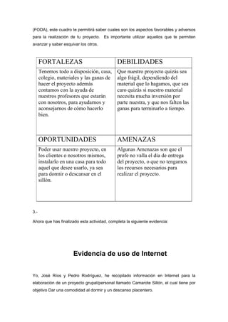 (FODA), este cuadro te permitirá saber cuales son los aspectos favorables y adversos
para la realización de tu proyecto. Es importante utilizar aquellos que te permiten
avanzar y saber esquivar los otros.



      FORTALEZAS                             DEBILIDADES
      Tenemos todo a disposición, casa,      Que nuestro proyecto quizás sea
      colegio, materiales y las ganas de     algo frágil, dependiendo del
      hacer el proyecto además               material que lo hagamos, que sea
      contamos con la ayuda de               caro quizás si nuestro material
      nuestros profesores que estarán        necesita mucha inversión por
      con nosotros, para ayudarnos y         parte nuestra, y que nos falten las
      aconsejarnos de cómo hacerlo           ganas para terminarlo a tiempo.
      bien.



      OPORTUNIDADES                          AMENAZAS
      Poder usar nuestro proyecto, en        Algunas Amenazas son que el
      los clientes o nosotros mismos,        profe no valla el día de entrega
      instalarlo en una casa para todo       del proyecto, o que no tengamos
      aquel que desee usarlo, ya sea         los recursos necesarios para
      para dormir o descansar en el          realizar el proyecto.
      sillón.




3.-

Ahora que has finalizado esta actividad, completa la siguiente evidencia:




                      Evidencia de uso de Internet


Yo, José Ríos y Pedro Rodríguez, he recopilado información en Internet para la
elaboración de un proyecto grupal/personal llamado Camarote Sillón, el cual tiene por
objetivo Dar una comodidad al dormir y un descanso placentero.
 