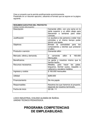 Crea un proyecto que te permita autofinanciarte económicamente.
Preséntalo en un resumen ejecutivo, utilizando el formato que se expone en la página
siguiente.


RESUMEN EJECUTIVO DEL PROYECTO:
(Indicar nombre del proyecto)
Descripción                                Camarote sillón, con una cama en la
                                           parte superior y un sillón abajo para
                                           descansar o sentarse para estar
                                           cómodo.
Justificación                              Le ayudara a las persona a estar mas
                                           cómodas y al mismo tiempo poder
                                           dormir una siesta.
Objetivos                                  Brindar la comodidad para los
                                           compradores y clientes que probaran
                                           el sillón.
Producto o servicio                        Camarote sillón

Mercado: oferta y demanda.                 2    camarote   sillón  $    160.000
                                           Mensuales
Beneficiarios                              La gente y nosotros mismo que lo
                                           hemos hecho.
Recursos necesarios.                       Metales, para hacer las patas,
                                           largueros, Somier sueco, respaldo o
                                           cabecera y escalera metálica
Ingresos y costos                          $ 160.000 mensuales

Utilidad                                   $280.000

Financiamiento                             De mis papás

Responsables                               Nosotros los que haremos el proyecto,
                                           depende de nosotros terminarlo.
Fecha de inicio                            20/ 06 / 11



LICEO INDUSTRIAL CHILENO ALEMÁN DE ÑUÑOA.
UNIDAD TECNICO PEDAGÓGICA.



                PROGRAMA COMPETENCIAS
                   DE EMPLEABILIDAD.
 