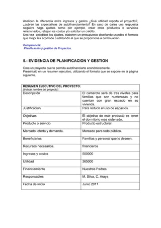 Analicen la diferencia entre ingresos y gastos ¿Qué utilidad reporta el proyecto?,
¿cubren las expectativas de autofinanciamiento? En caso de darse una respuesta
negativa haga ajustes como por ejemplo, crear otros productos o servicios
relacionados, rebajar los costos y/o solicitar un crédito.
Una vez decididos los ajustes, elaboren un presupuesto diseñando ustedes el formato
que mejor les acomode o utilizando el que se proporciona a continuación.

Competencia:
Planificación y gestión de Proyectos.



5.- EVIDENCIA DE PLANIFICACION Y GESTION
Crea un proyecto que te permita autofinanciarte económicamente.
Preséntalo en un resumen ejecutivo, utilizando el formato que se expone en la página
siguiente.


RESUMEN EJECUTIVO DEL PROYECTO:
(Indicar nombre del proyecto)
Descripción                                El camarote será de tres niveles para
                                           familias que son numerosas y no
                                           cuentan con gran espacio en su
                                           vivienda.
Justificación                              Para reducir el uso de espacios.

Objetivos                                  El objetivo de este producto es tener
                                           el dormitorio mas ordenado.
Producto o servicio                        Producto estructural

Mercado: oferta y demanda.                 Mercado para todo público.

Beneficiarios                              Familias y personal que lo deseen.

Recursos necesarios.                       financieros

Ingresos y costos                          500000

Utilidad                                   365000

Financiamiento                             Nuestros Padres

Responsables                               M. Silva, C. Araya

Fecha de inicio                            Junio 2011
 
