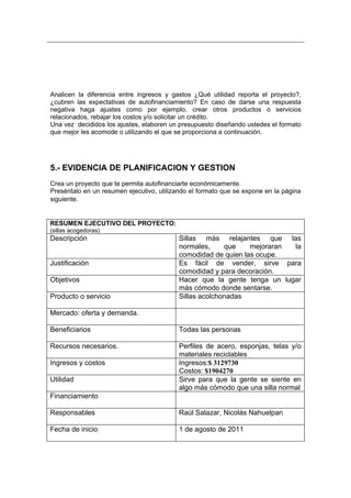 Analicen la diferencia entre ingresos y gastos ¿Qué utilidad reporta el proyecto?,
¿cubren las expectativas de autofinanciamiento? En caso de darse una respuesta
negativa haga ajustes como por ejemplo, crear otros productos o servicios
relacionados, rebajar los costos y/o solicitar un crédito.
Una vez decididos los ajustes, elaboren un presupuesto diseñando ustedes el formato
que mejor les acomode o utilizando el que se proporciona a continuación.




5.- EVIDENCIA DE PLANIFICACION Y GESTION
Crea un proyecto que te permita autofinanciarte económicamente.
Preséntalo en un resumen ejecutivo, utilizando el formato que se expone en la página
siguiente.


RESUMEN EJECUTIVO DEL PROYECTO:
(sillas acogedoras)
Descripción                                Sillas más relajantes que las
                                           normales,     que    mejoraran la
                                           comodidad de quien las ocupe.
Justificación                              Es fácil de vender, sirve para
                                           comodidad y para decoración.
Objetivos                                  Hacer que la gente tenga un lugar
                                           más cómodo donde sentarse.
Producto o servicio                        Sillas acolchonadas

Mercado: oferta y demanda.

Beneficiarios                              Todas las personas

Recursos necesarios.                       Perfiles de acero, esponjas, telas y/o
                                           materiales reciclables
Ingresos y costos                          Ingresos:$ 3129730
                                           Costos: $1904270
Utilidad                                   Sirve para que la gente se siente en
                                           algo más cómodo que una silla normal
Financiamiento

Responsables                               Raúl Salazar, Nicolás Nahuelpan

Fecha de inicio                            1 de agosto de 2011
 