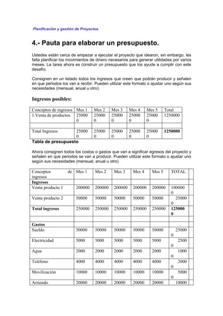 Planificación y gestión de Proyectos.


4.- Pauta para elaborar un presupuesto.
Ustedes están cerca de empezar a ejecutar el proyecto que idearon, sin embargo, les
falta planificar los movimientos de dinero necesarios para generar utilidades por varios
meses. La tarea ahora es construir un presupuesto que los ayude a cumplir con este
desafío.

Consignen en un listado todos los ingresos que creen que podrán producir y señalen
en que periodos los van a recibir. Pueden utilizar este formato o ajustar uno según sus
necesidades (mensual, anual u otro).

Ingresos posibles:

Conceptos de ingresos Mes 1       Mes 2    Mes 3      Mes 4    Mes 5      Total
1.Venta de productos 25000        25000    25000      25000    25000      1250000
                      0           0        0          0        0

Total Ingresos     25000          25000    25000      25000    25000      1250000
                   0              0        0          0        0
Tabla de presupuesto

Ahora consignen todos los costos o gastos que van a significar egresos del proyecto y
señalen en que periodos se van a producir. Pueden utilizar este formato o ajustar uno
según sus necesidades (mensual, anual u otro)

Conceptos          de Mes 1       Mes 2      Mes 3     Mes 4      Mes 5      TOTAL
ingresos
Ingresos
Venta producto 1        200000    200000     200000    200000     200000     100000
                                                                             0
Venta producto 2        50000     50000      50000     50000      50000        25000
                                                                             0
Total ingresos          250000    250000     250000    250000     250000     125000
                                                                             0

Gastos
Sueldo                  50000     50000      50000     50000      50000          25000
                                                                             0
Electricidad            5000      5000       5000      5000       5000            2500
                                                                             0
Agua                    2000      2000       2000      2000       2000            1000
                                                                             0
Teléfono                4000      4000       4000      4000       4000            2000
                                                                             0
Movilización            10000     10000      10000     10000      10000           5000
                                                                             0
Arriendo                20000     20000      20000     20000      20000          10000
 