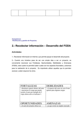 Competencia:
Planificación y gestión de Proyectos.


2.- Recolectar información – Desarrollo del FODA

Actividades:

1.- Recolectar información en Internet, que permita apoyar el desarrollo del proyecto.

2.- Cuando una iniciativa pasa de ser una simple idea a ser un proyecto, es
conveniente reconocer sus Fortalezas, Oportunidades, Debilidades y Amenazas
(FODA), este cuadro te permitirá saber cuales son los aspectos favorables y adversos
para la realización de tu proyecto. Es importante utilizar aquellos que te permiten
avanzar y saber esquivar los otros.




             FORTALEZAS                             DEBILIDADES
             - disminuir espacio dentro del auto.   - el espacio del carro no sea el mas
             - maximizar la carga que puede         optimo para algunas cargas.
             resistir el auto por ejemplo de 2
             viajes ahora solo se realizara 1.




             OPORTUNIDADES                          AMENAZAS
             - el carro de arrastre ofrece un       - ya que existe un amplio mercado
 
