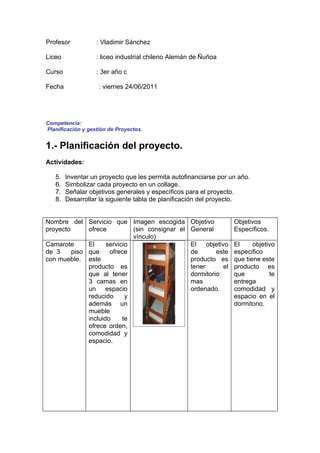 Profesor           : Vladimir Sánchez

Liceo              : liceo industrial chileno Alemán de Ñuñoa

Curso              : 3er año c

Fecha               : viernes 24/06/2011




Competencia:
Planificación y gestión de Proyectos.


1.- Planificación del proyecto.
Actividades:

   5.   Inventar un proyecto que les permita autofinanciarse por un año.
   6.   Simbolizar cada proyecto en un collage.
   7.   Señalar objetivos generales y específicos para el proyecto.
   8.   Desarrollar la siguiente tabla de planificación del proyecto.


Nombre del Servicio que Imagen escogida            Objetivo        Objetivos
proyecto      ofrece          (sin consignar el    General         Específicos.
                              vínculo)
Camarote      El     servicio                      El objetivo     El     objetivo
de 3     piso que     ofrece                       de       este   especifico
con mueble. este                                   producto es     que tiene este
              producto es                          tener      el   producto es
              que al tener                         dormitorio      que          te
              3 camas en                           mas             entrega
              un espacio                           ordenado.       comodidad y
              reducido      y                                      espacio en el
              además un                                            dormitorio.
              mueble
              incluido     te
              ofrece orden,
              comodidad y
              espacio.
 