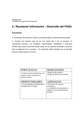 Competencia:
Planificación y gestión de Proyectos.


2.- Recolectar información – Desarrollo del FODA

Actividades:

1.- Recolectar información en Internet, que permita apoyar el desarrollo del proyecto.

2.- Cuando una iniciativa pasa de ser una simple idea a ser un proyecto, es
conveniente reconocer sus Fortalezas, Oportunidades, Debilidades y Amenazas
(FODA), este cuadro te permitirá saber cuales son los aspectos favorables y adversos
para la realización de tu proyecto. Es importante utilizar aquellos que te permiten
avanzar y saber esquivar los otros.




             FORTALEZAS                            DEBILIDADES
             -Limpieza ,buena distribución   del   -Ocupa mucho espacio.
                                                   -Riesgo de desnivel en la pieza.
             espacio, buena resistencia al
             soporte de peso.

             OPORTUNIDADES                         AMENAZAS
             - Uso de maquinas y herramientas      -No contar con recursos
             otorgadas por el colegio.             económicos
                                                   -La calidad de los materiales no
                                                   cumpla con los requerimientos
                                                   técnicos
 