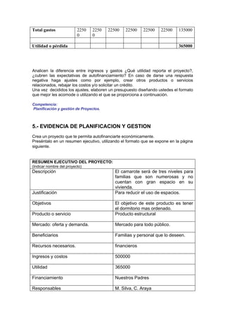 Total gastos              2250   2250   22500   22500     22500    22500    135000
                          0      0

Utilidad o pérdida                                                          365000




Analicen la diferencia entre ingresos y gastos ¿Qué utilidad reporta el proyecto?,
¿cubren las expectativas de autofinanciamiento? En caso de darse una respuesta
negativa haga ajustes como por ejemplo, crear otros productos o servicios
relacionados, rebajar los costos y/o solicitar un crédito.
Una vez decididos los ajustes, elaboren un presupuesto diseñando ustedes el formato
que mejor les acomode o utilizando el que se proporciona a continuación.

Competencia:
Planificación y gestión de Proyectos.



5.- EVIDENCIA DE PLANIFICACION Y GESTION
Crea un proyecto que te permita autofinanciarte económicamente.
Preséntalo en un resumen ejecutivo, utilizando el formato que se expone en la página
siguiente.


RESUMEN EJECUTIVO DEL PROYECTO:
(Indicar nombre del proyecto)
Descripción                                El camarote será de tres niveles para
                                           familias que son numerosas y no
                                           cuentan con gran espacio en su
                                           vivienda.
Justificación                              Para reducir el uso de espacios.

Objetivos                                  El objetivo de este producto es tener
                                           el dormitorio mas ordenado.
Producto o servicio                        Producto estructural

Mercado: oferta y demanda.                 Mercado para todo público.

Beneficiarios                              Familias y personal que lo deseen.

Recursos necesarios.                       financieros

Ingresos y costos                          500000

Utilidad                                   365000

Financiamiento                             Nuestros Padres

Responsables                               M. Silva, C. Araya
 